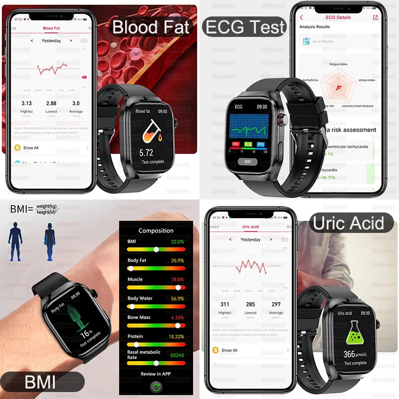 🩺💥 REVOLUTION BP ULTRA – O PRIMEIRO SMARTWATCH DO MUNDO QUE EXAMINA SEU CORPO INTEIRO NO SEU PULSO! 💥🩺